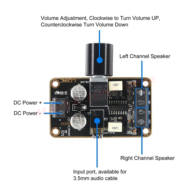 3Pcs Audio Amplifier Board, 5W+5W Mini Amplifier Board PAM8406 DC 5V Digital Stereo Power Amp 2.0 Dual Channel Class D Module