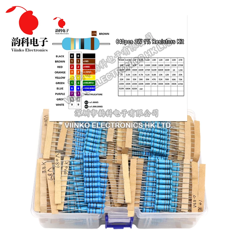 640pcs 2W Metal Film Resistor Kit 1% 0.33R - 1M ohm 64ValuesX10pcs Resistance Set Assortment Pack