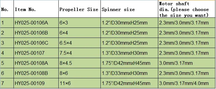 2 Sets 6x4 7.5x4 8x4.5 8x6 11x6 HY Folding Propeller With Spinner Cover Motor Shaft 2.3/3.0/3.17/4.0mm RC Plane Glider Drone