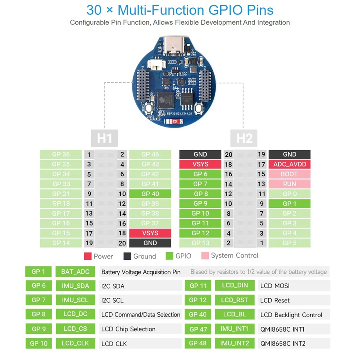 Placa de desenvolvimento ESP32-S3 Processador Dual-Core LX7 de 32 bits com tela LCD redonda IPS de 1,28 polegadas suporta WiFi/Bluetooth_N22R