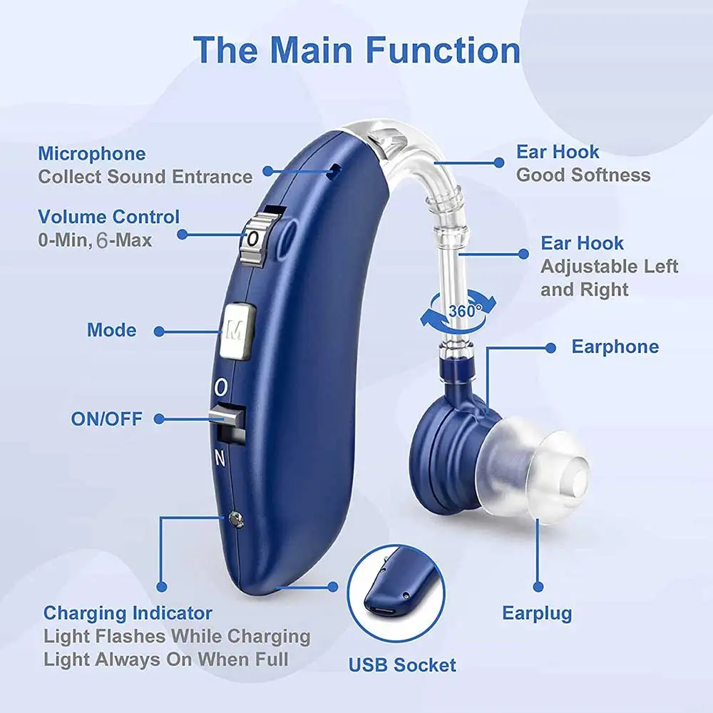 Bluetooth Hearing Aid Amplifiers USB Charge Hearing Aids Audifonos Sound Devices Volume Control Adjustable Tone Loss Ompensation