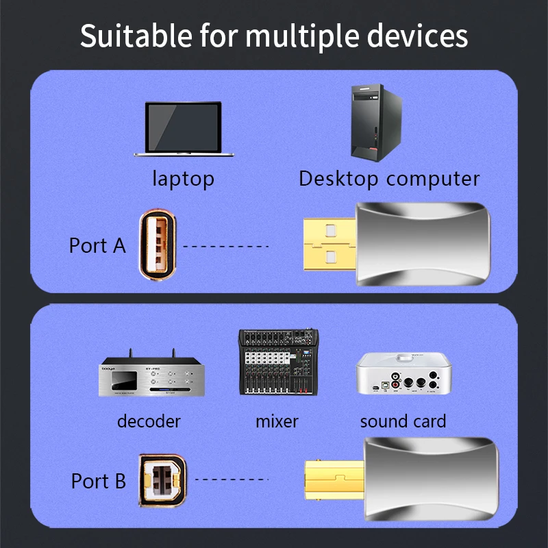 Cabo de dados de áudio de alta fidelidade diy usb a b 2.0 conector jack fósforo bronze conector a-tipo macho 2.0 terminal b-tipo porta