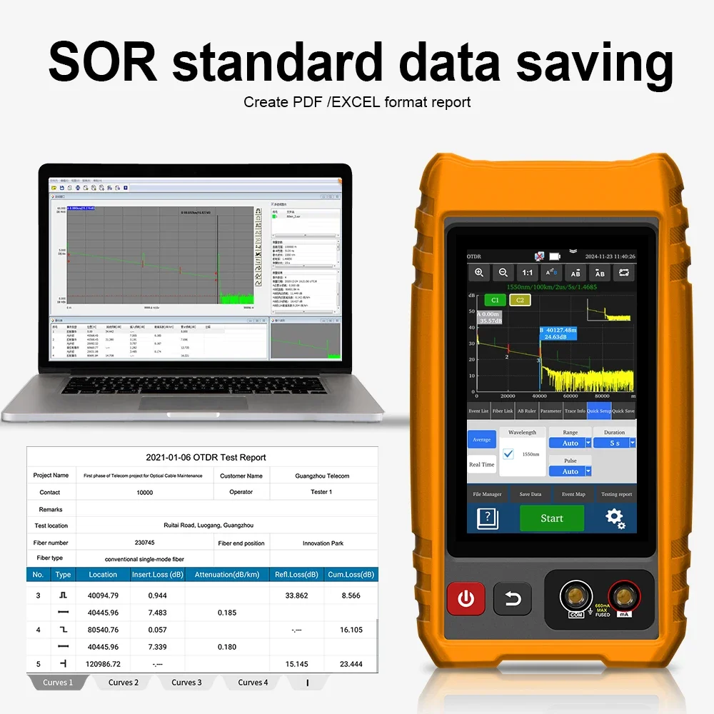 Tahlitech 4 polegadas MOT-33 OTDR Tester Touch Screen Fibra Óptica e Ferramenta de Teste de Cabo de Rede