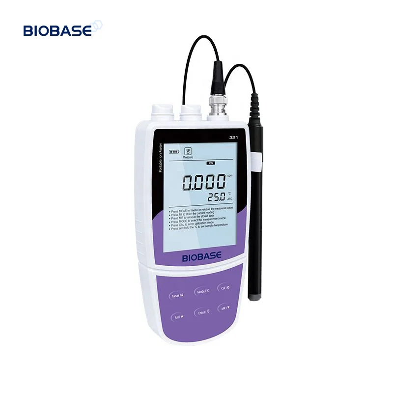 China Ph Meter A Co…