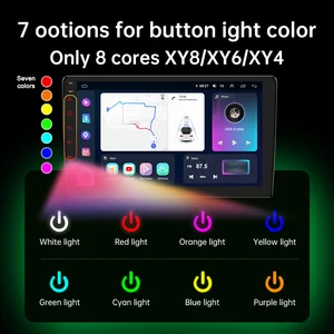 7 en çok satılan ürünler-zaman, dijital ve fiat uno-no. 7