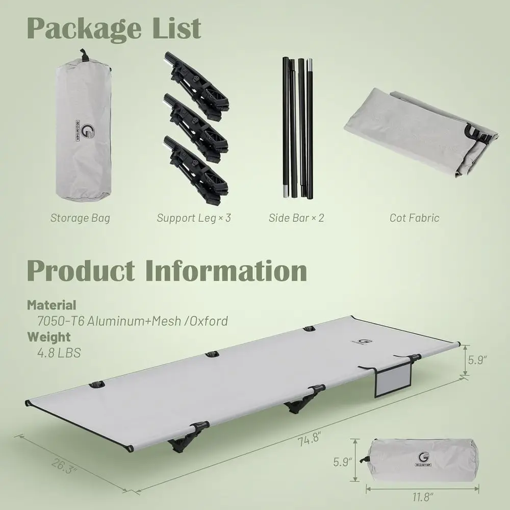 description