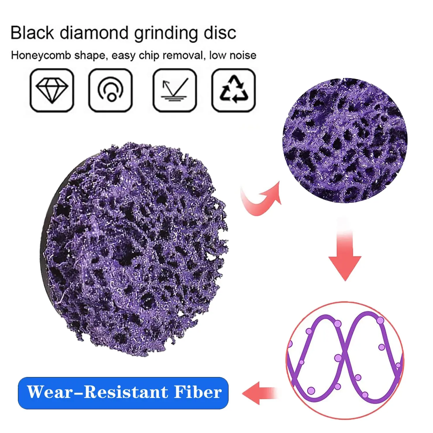 17pcs 2 Inch Strip Discs Kit Stripping Wheel for Drills Grinder Clean and Remove Paint Rust Welds and Oxidation Easy Strip Wheel