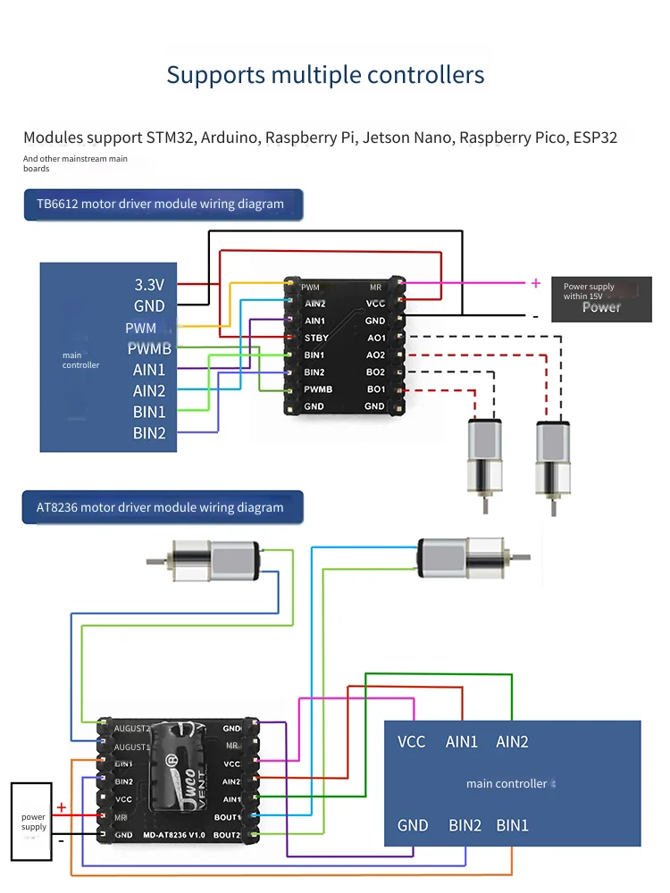 Módulo de Controle de Motor TB - L298N Module avaliação e preço
