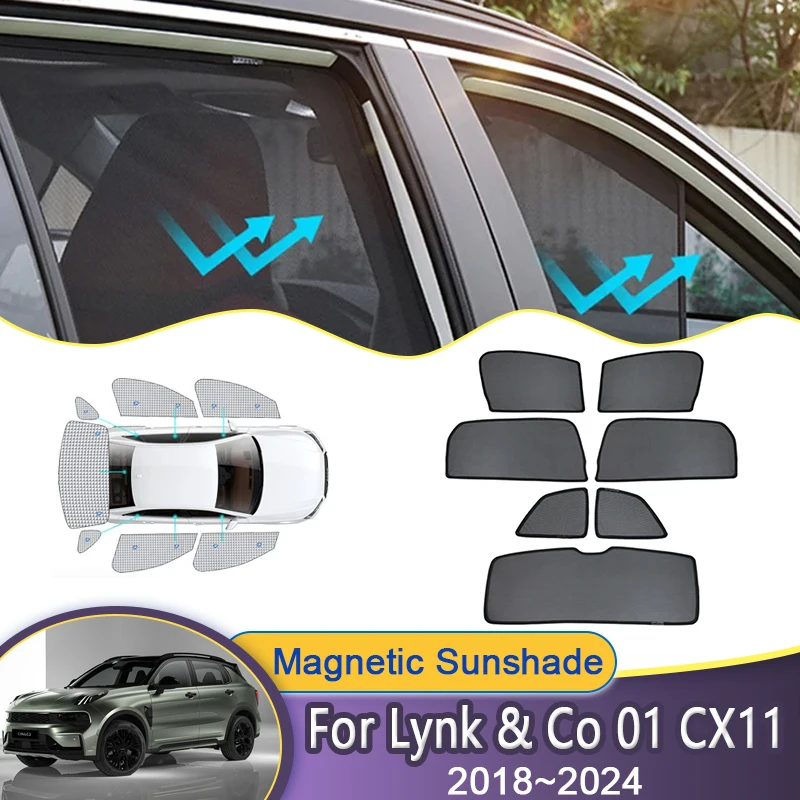 

Сетчатый солнцезащитный козырек для Lynk & Co 01 CX11 2018 ~ 2024 2019 2020 2021 2022 2023 Магнитный козырек на окно, солнцезащитный козырек, аксессуары для штор