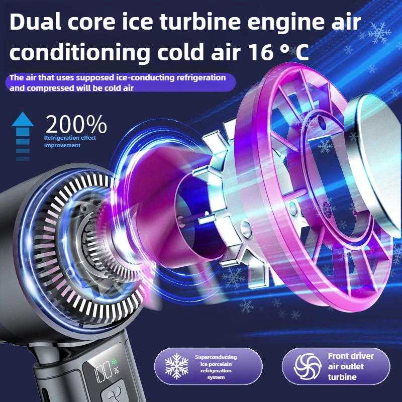 

Мини-портативный ручной вентилятор, 100 скоростей ветра, перезаряжаемая от USB-батарея емкостью 5000 мАч, светодиодный цифровой дисплей, путешествия, кемпинг, отдых на природе