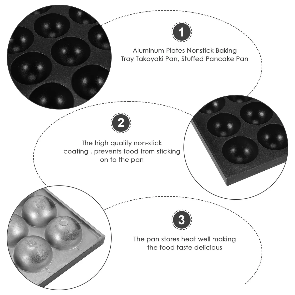 

28 Holes 4cm Takoyaki Hot Plate Non Stick Cook in Home Takoyaki Takoyaki Plate Only Takoyaki Aluminium Plates