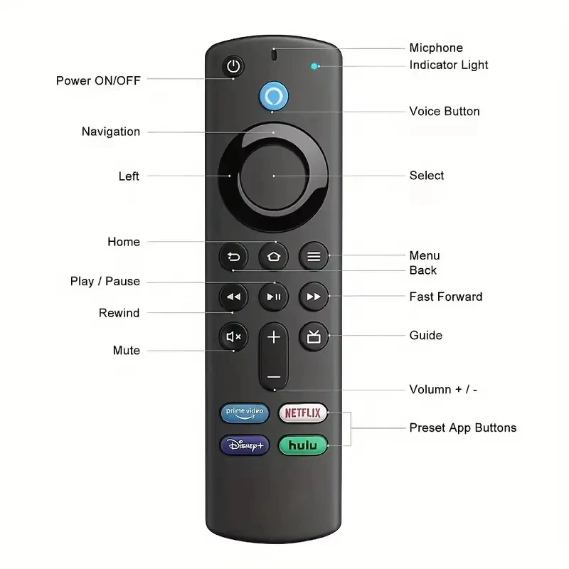 L5B83G Voice Replacement Remote Control Compatible with Fire TV Stick 2nd/3rd /4k Fire TV 3rd Generation for Amazon Fire TV