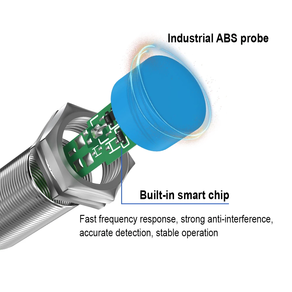 GTRIC-Interruptor de proximidad LJ08/12/18, Sensor inductivo de proximidad, NPN/PNP, NO NC, 24VDC, 220VAC, 1,2 m, detección de Cable, interruptores