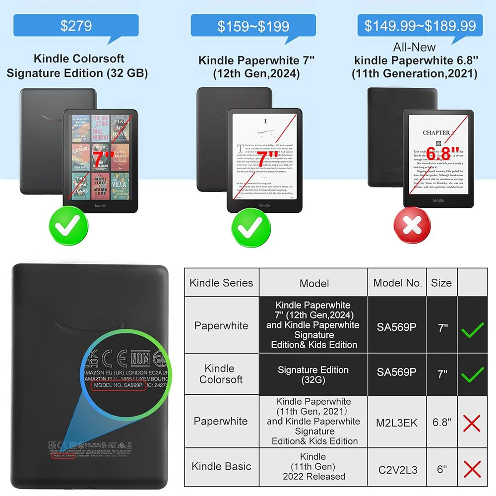 Etui na Kindle Paperwhite Colorsoft 2024 12. generacji 7" 360 °   Akrylowy magnetyczny stojak obrotowy z odłączanym podstawką SA569P SA568B — zdjęcie produktu 2