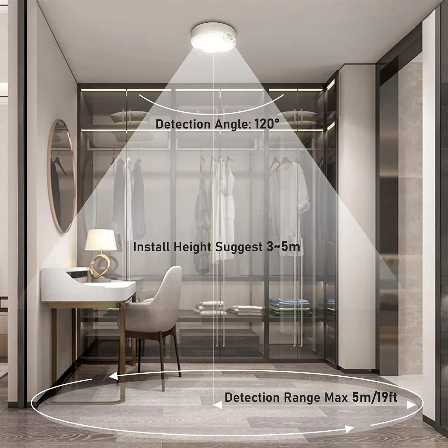 Motion Sensor LED Ceiling Light Battery Powered with Remote Control Dimmable for Indoor/outdoor Closet Stairs Hallway Shower