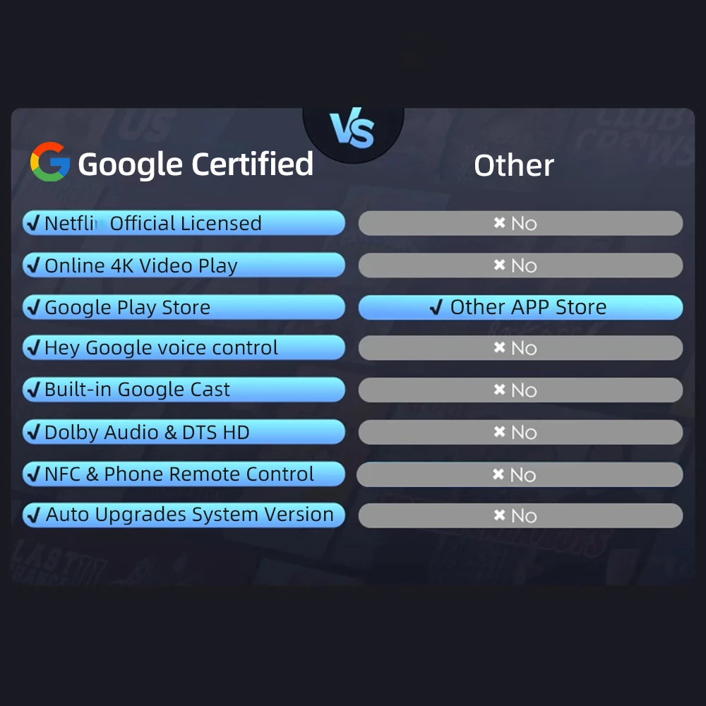 [مرخص رسميًا من Netflix] أجهزة عرض فائقة الدقة بدقة 4 قيراط لأفلام المسرح المنزلي وتركيز تلقائي وجهاز عرض Keystone 1480 ANSI