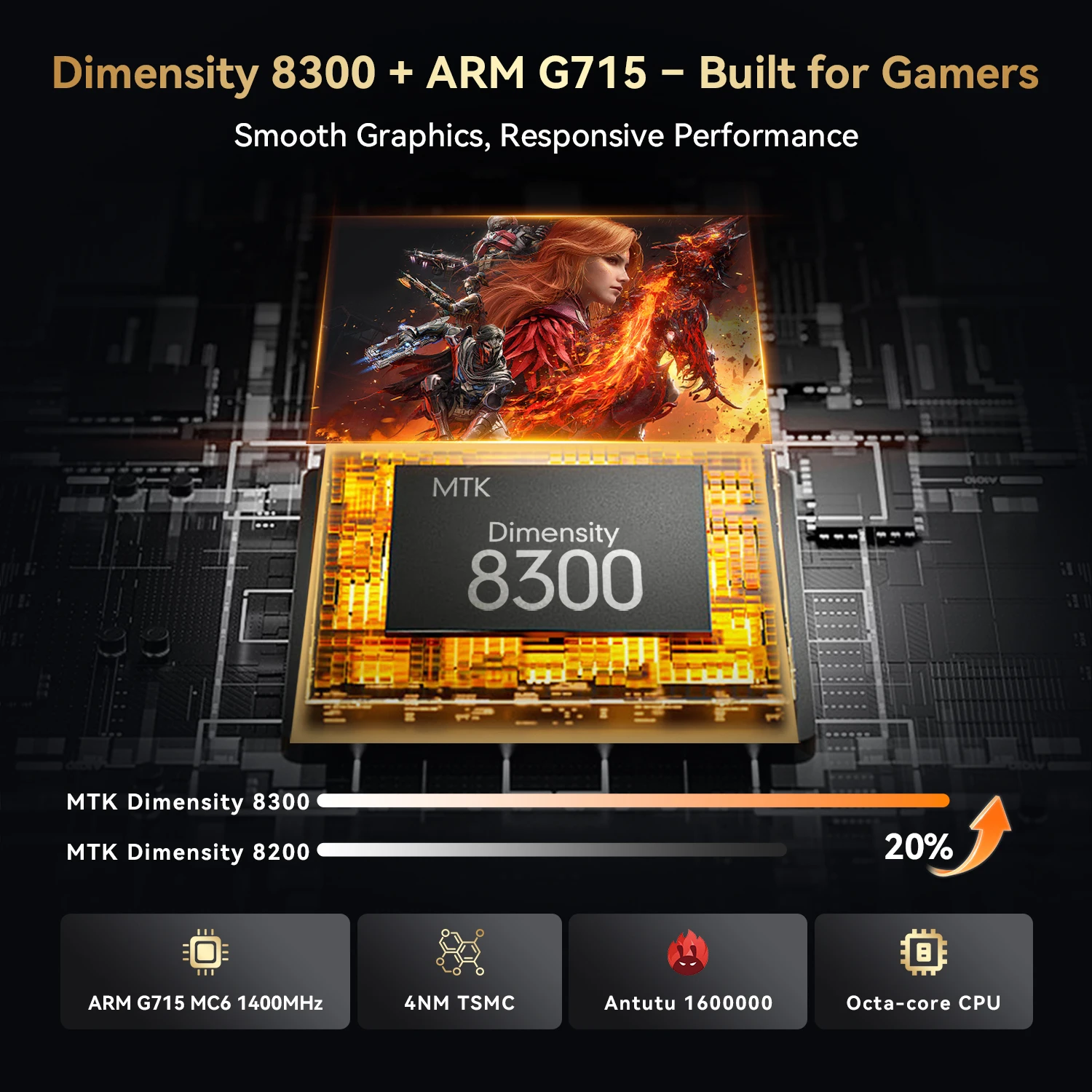 World Premiere Headwolf TiTan1 4G LTE Tablet MTK Dimensity 8300 Dual SIM Slot 8.8
