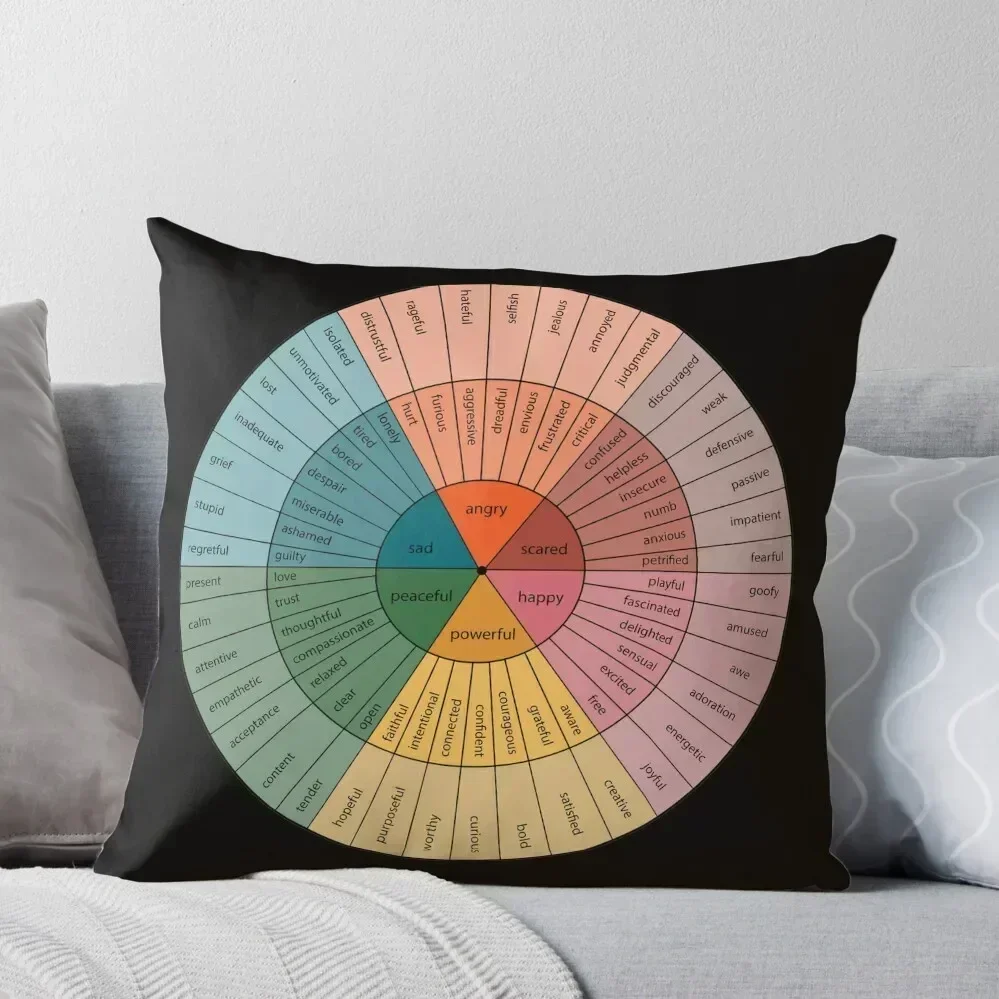 Emotion Wheel Psychology Design Throw Pillow pillow cover luxury Pillowcase Cushion Decorative Sofa Cushions pillow