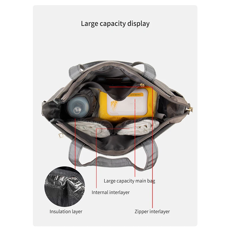 Lequeen-Bolsa de pañales gris a la moda para mamás, mochila de maternidad espacial bien organizada de gran capacidad para cochecitos