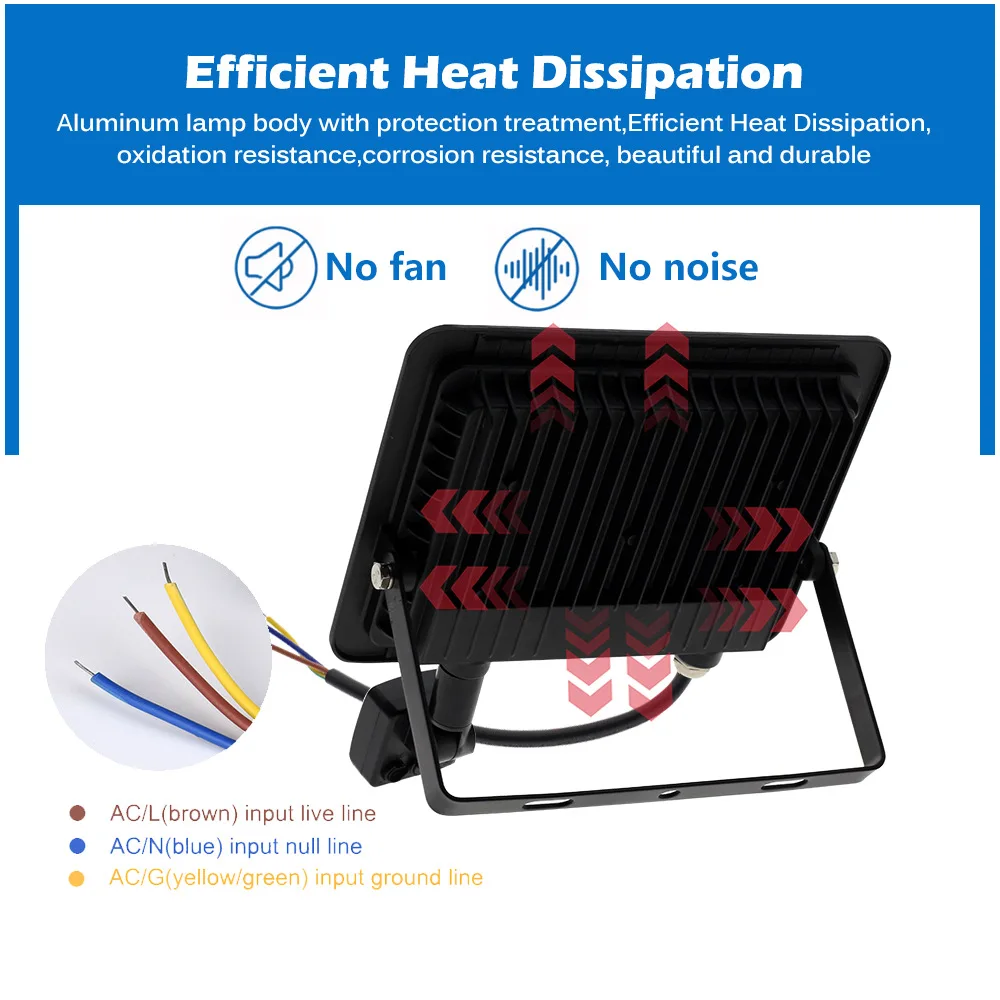 LED Human Body Induction Floodlight, Outdoor Courtyard, Corridor Infrared Induction Patch Projectors, Flood Lighting Spotlight