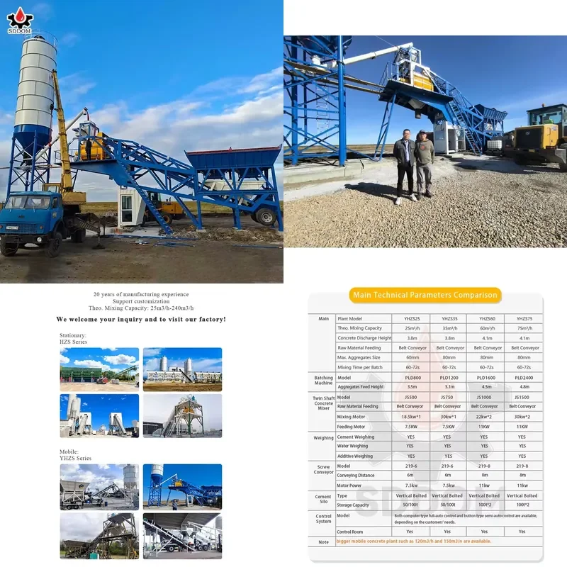 2026 CE SDDOM Fully Automatic Cheap 25m3/hour Small Portable Concrete Mixing Plant Ready Mix Mobile Concrete Batching Plant