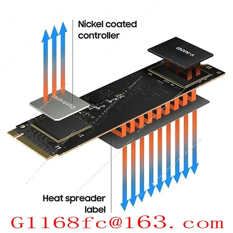 High Speed M2 Solid State Drive 2080PRONGFF Dual Port SSD2t4t1t Expansion for Computer
