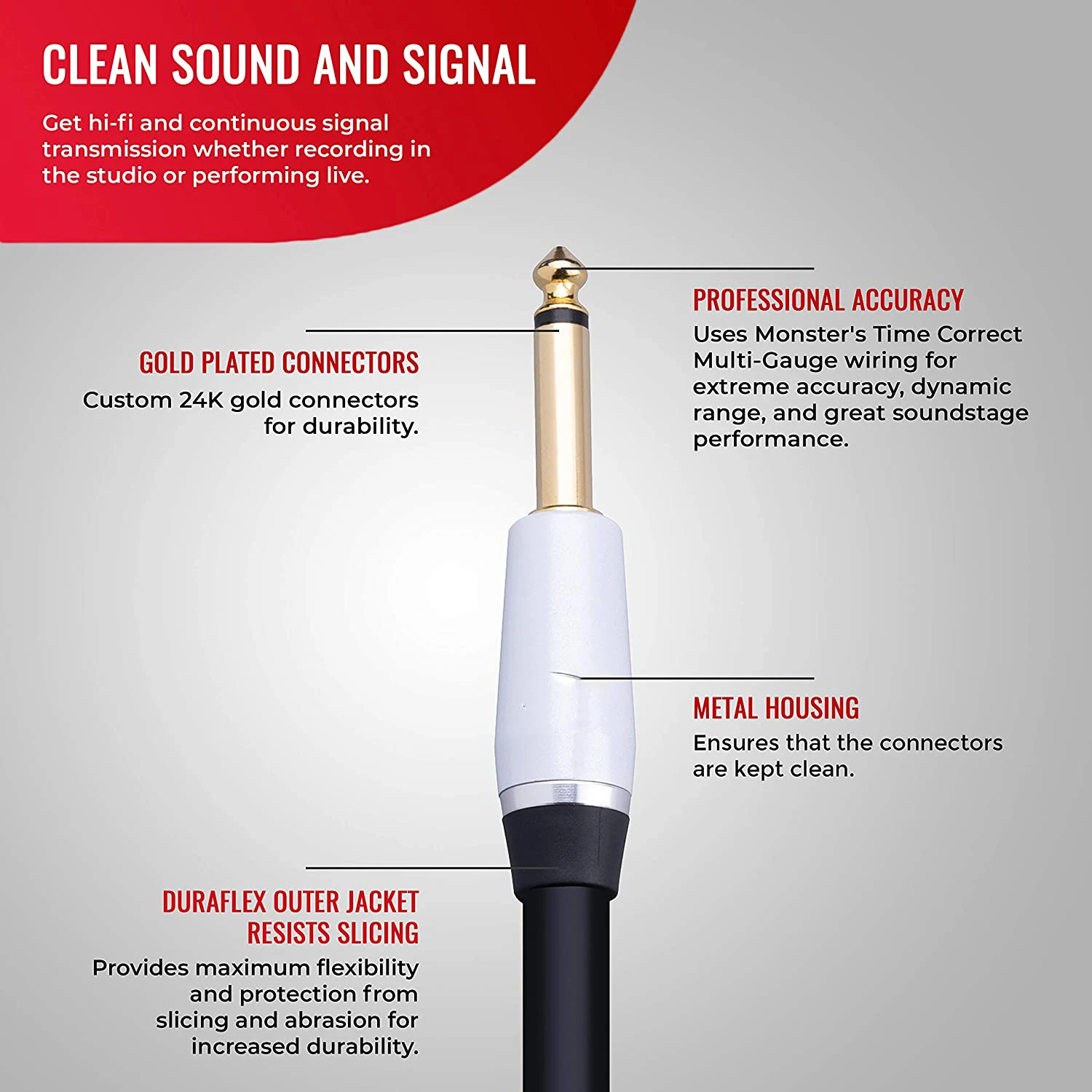 Customization USA MONSTER PROLINK STUDIO PRO 2000 SPEAKER CABLE Speaker Head Connector Guitar Amplifier Head Speaker Cabinet
