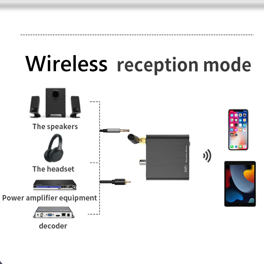 Aptx-receptor de música HD con Bluetooth 5,2, adaptador de Audio inalámbrico HIFI de 3,5mm, salida Aux Toslink/Coaxial para amplificador de proyector de coche