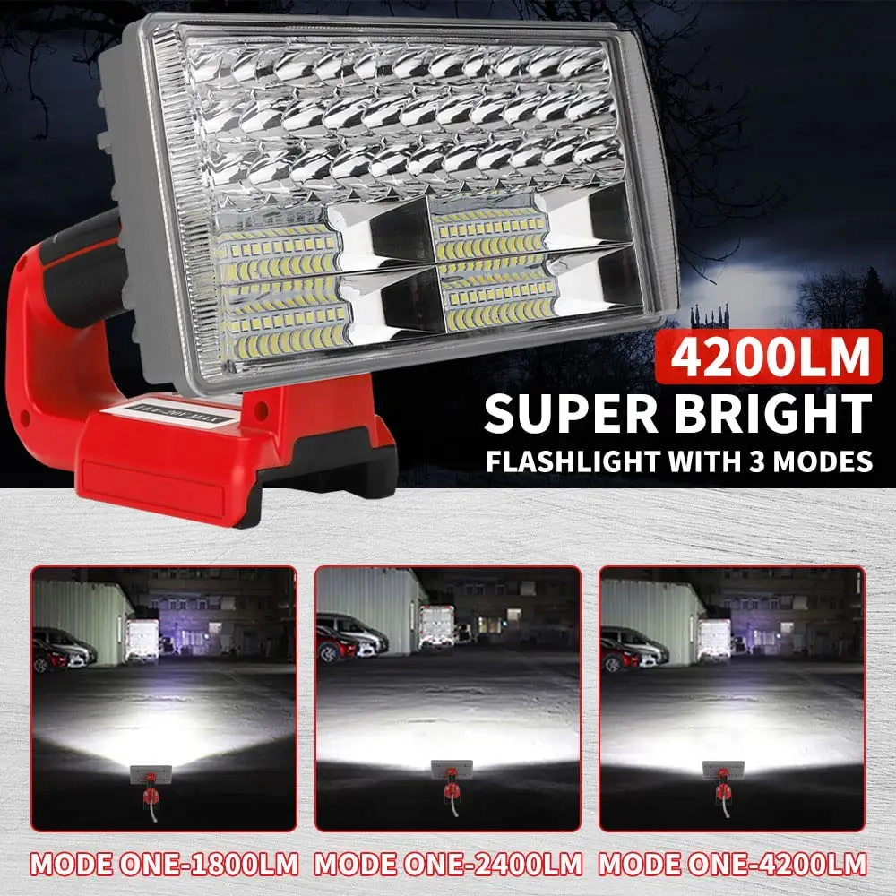 9-inch Outdoor Camping Light 4200LM Spotlight for Makita/DeWalt/Milwaukee/Bosch/Black&Decker/Craftsman 18-20V Battery Work Light