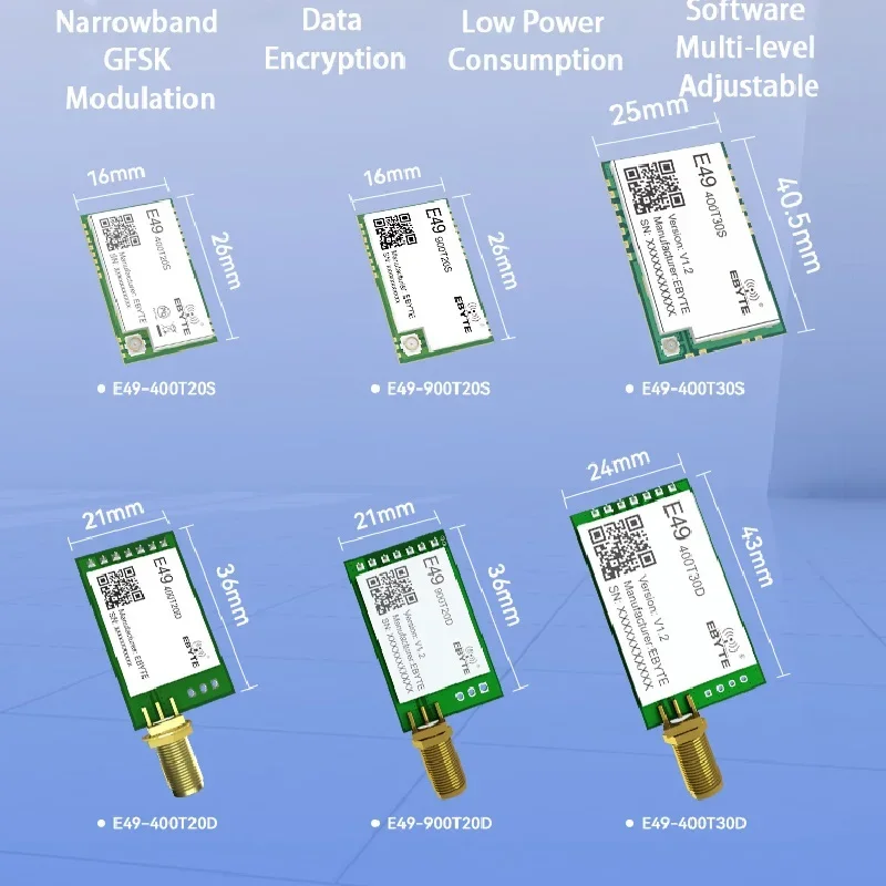 CDSENET E49 seria UART bezprzewodowy moduł aparatu nadawczo-odbiorczego 20/30dBm niska moc bezprzewodowa transmisja danych nadajnik-odbiornik — zdjęcie produktu 3