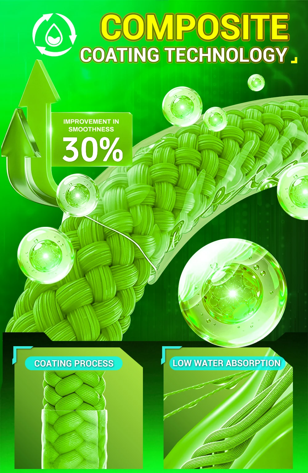 ZUKIBO OUTLANDER X8 Geflochtene Angelschnur Grün 8-fach Geflochten Multifilament PE-Schnur Verschleißfest UV-Beständig Salzwasserbeständige Beschichtung – Detail 13
