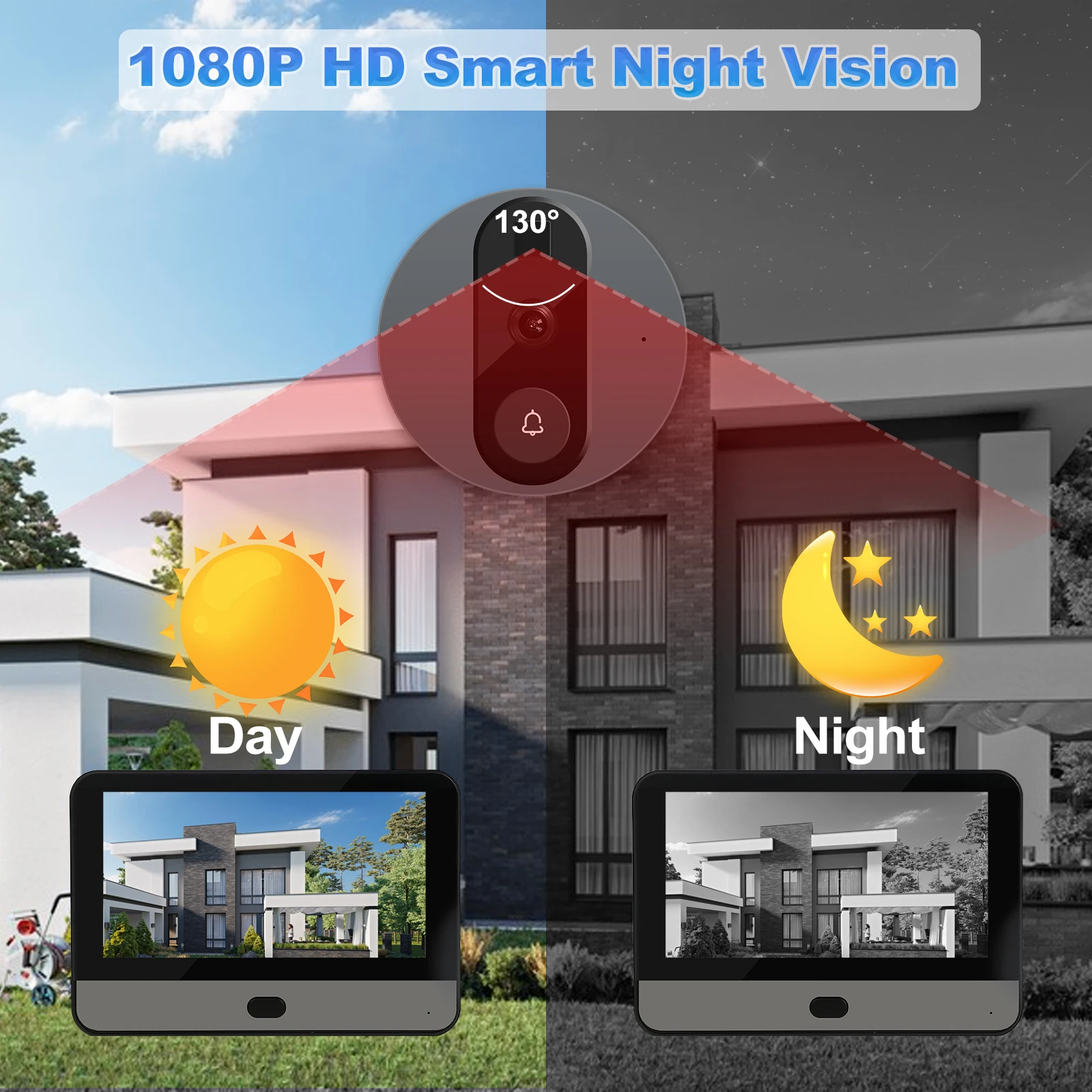 Умный глазок с 4,3-дюймовым ди – обзор и цена Smart Home Video