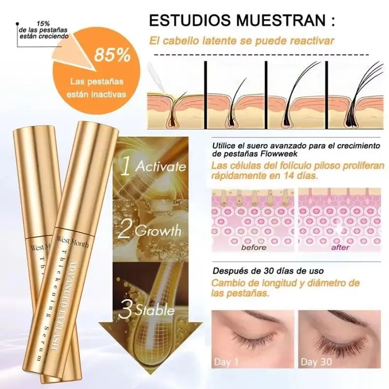 Snelle Wimpergroei Serum 7 Dagen Natuurlijke Wimperversterker Langer Voller Dikkere Curling Lash Behandeling Oogverzorgingsproducten Make-up