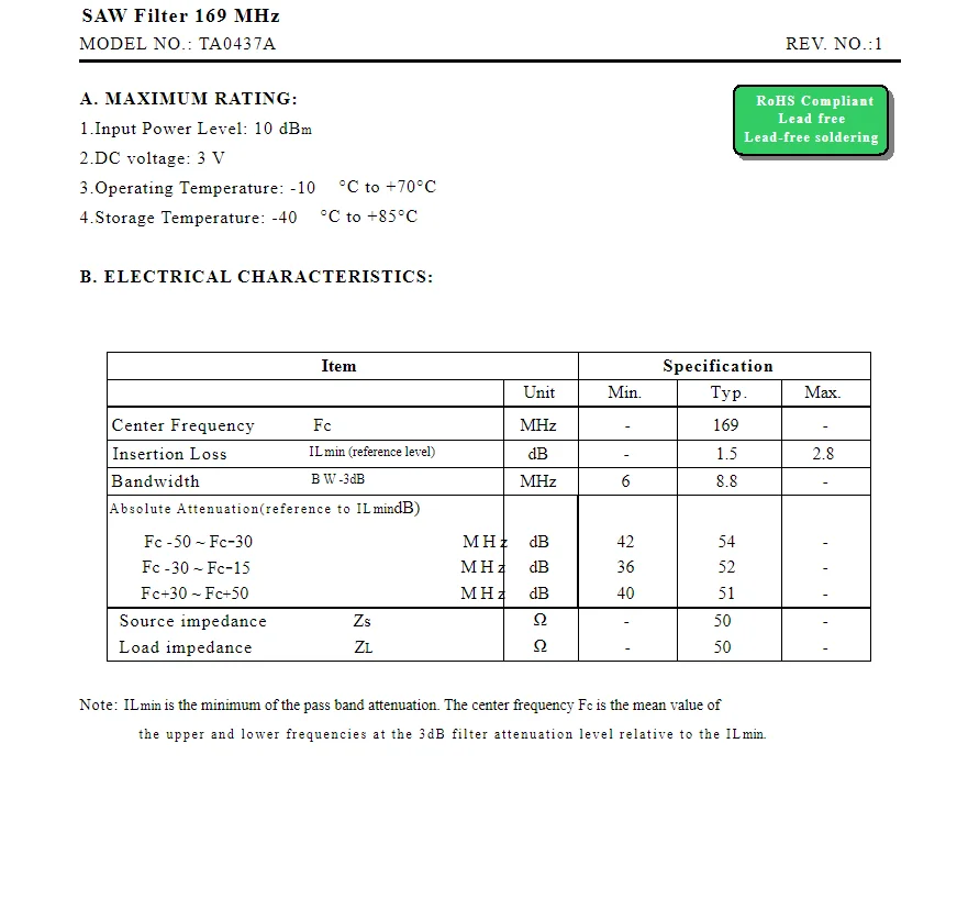 (10PCS) TA0437A 코드 437 새로운 오리지널 169MHz 패키지 SMD SAW 필터 재고 있음
