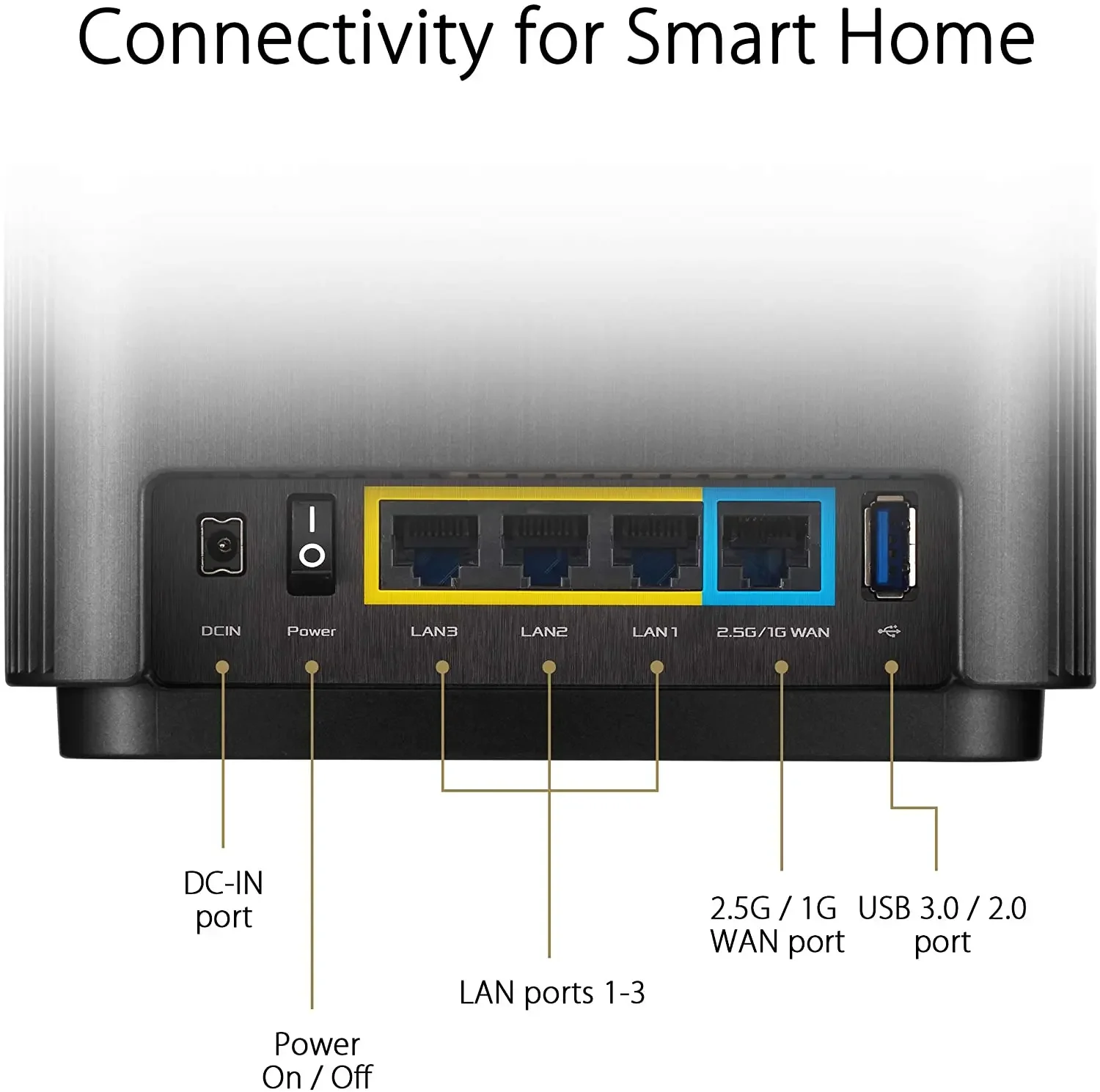 

ASUS ZenWiFi XT8 1-2 Packs Whole-Home Tri-Band Mesh WiFi 6 System Coverage Up To 5,500Sq.Ft or 6+Rooms 6.6Gbps WiFi Router