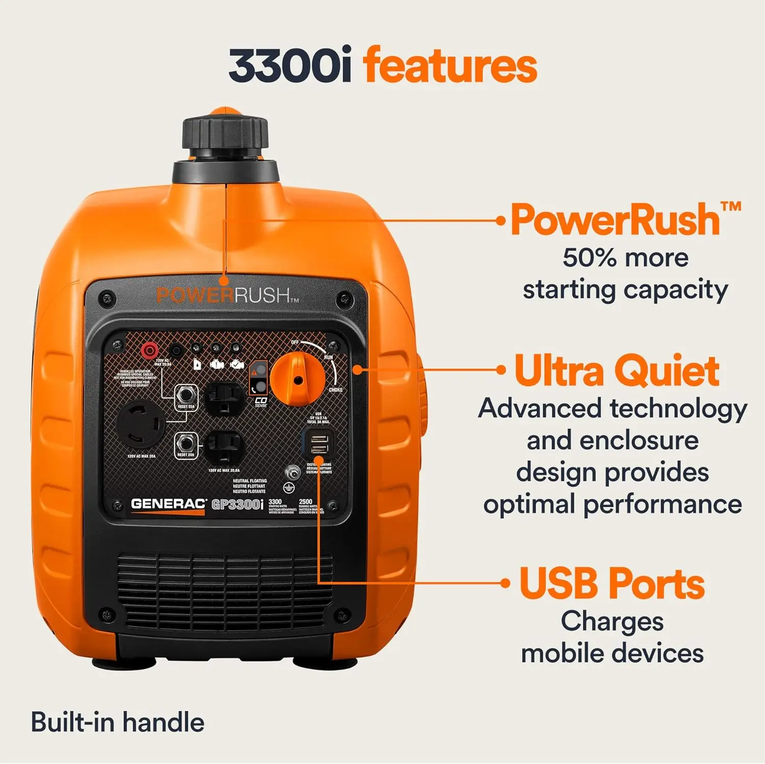 Generac 7153 GP3300i 3,300-Watt, Generator Inverter portabel bertenaga Gas desain ringan-port USB untuk pengisian daya perangkat seluler