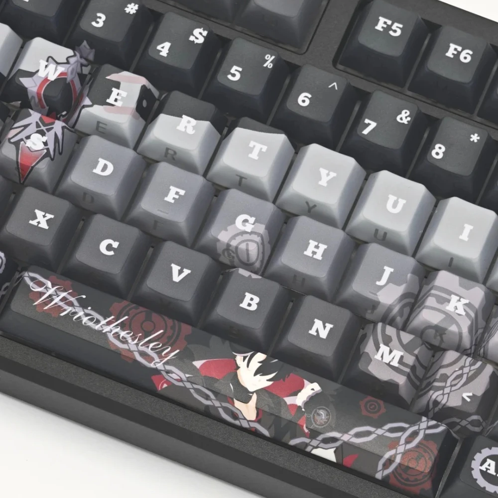 MAIMOOO Genshin Impact Wriothe - Keycap Artisan Anime recensie en prijs