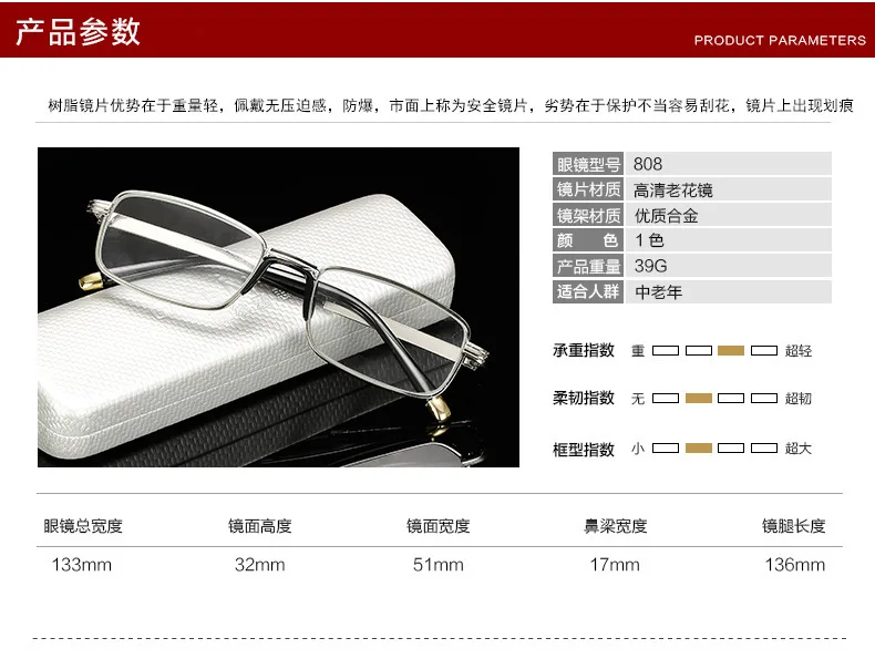 2024 New High-Definition Glass Lens Reading Glass For Men And Women Protection Presbyopic Glasses Comfortable