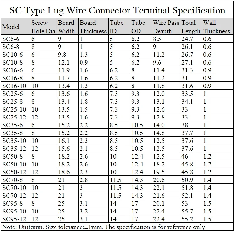 10/25/50Pcs SC Type Wire Nose Terminal SC6 SC10 SC16 SC25 Bare Copper Battery Block Lugs Hole 6mm 8mm 10mm Crimp Cable Connector