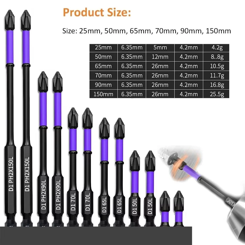 

6 &12 Pcs Magnetic Screwdriver Bits Non-slip Shockproof Phillips Impact Bits Hex Shank Alloy Steel Bits Suitable for Power Tools