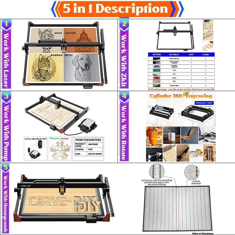 CARVE-DIY 22W Laser Engraving Machine Cnc Milling Machine 150W Spindle Laser Engraver And Cutter Cnc Wood Router