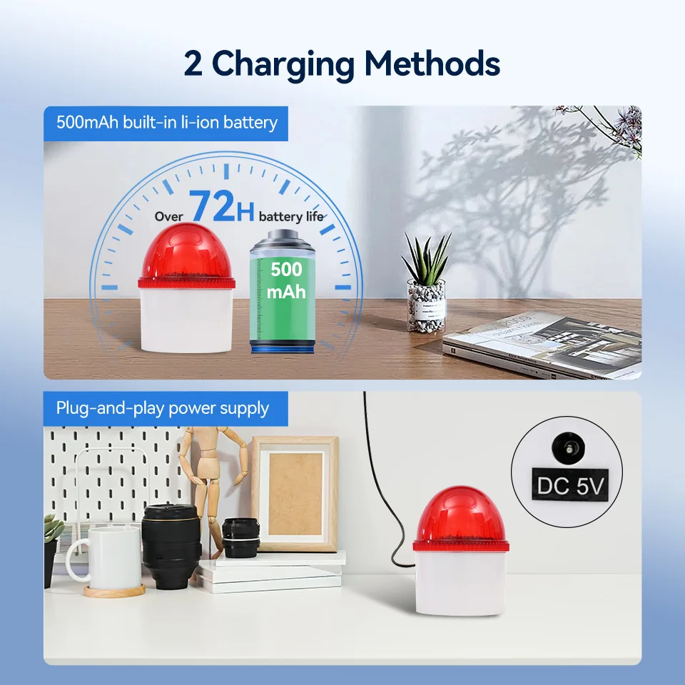 Retekess TH103P Wireless Strobe Siren Caregiver Pager Alarm Pull Rope Waterproof Call Button for Home Safety Elderly Patient