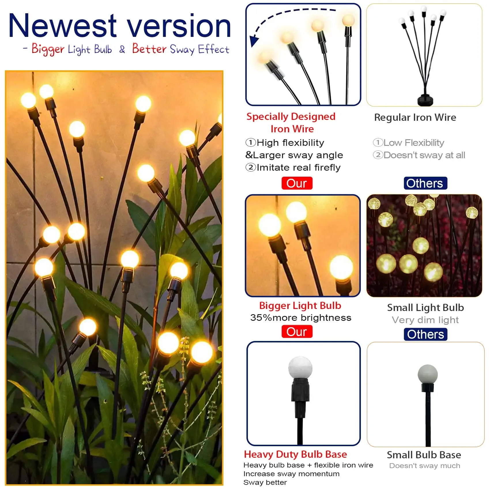 AlliLit 1～2PCs LED Solar Lights Outdoor Firefly Lamp Garden Decoration Waterproof Garden Home Lawn Fireworks New Year Christmas