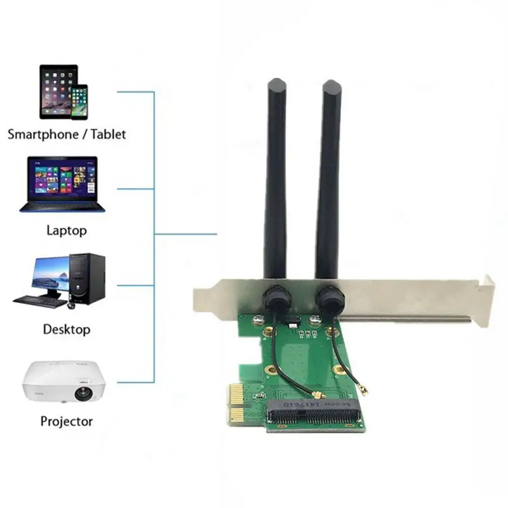 Wireless Wifi Network Card Mini PCIE To PCI-E 1X Desktop Adapter Accessories Antennas Computer Parts 2 Antennas NIC Adapter