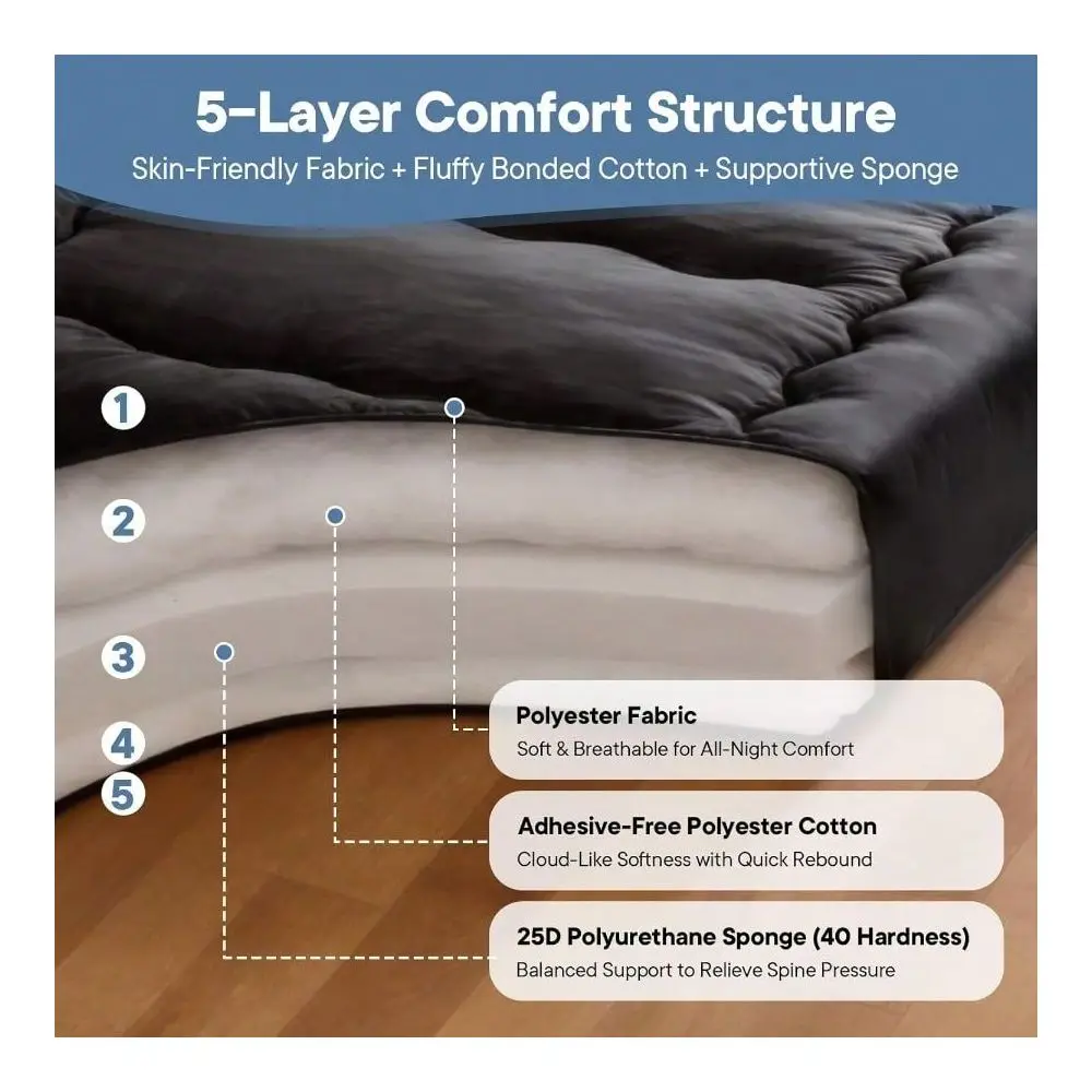 Floor Mattress Twin Size, Futon Mattress Foldable With Removable Washable Cover, Portable Roll Up Tatami Kids Room, Dorm, Sleep