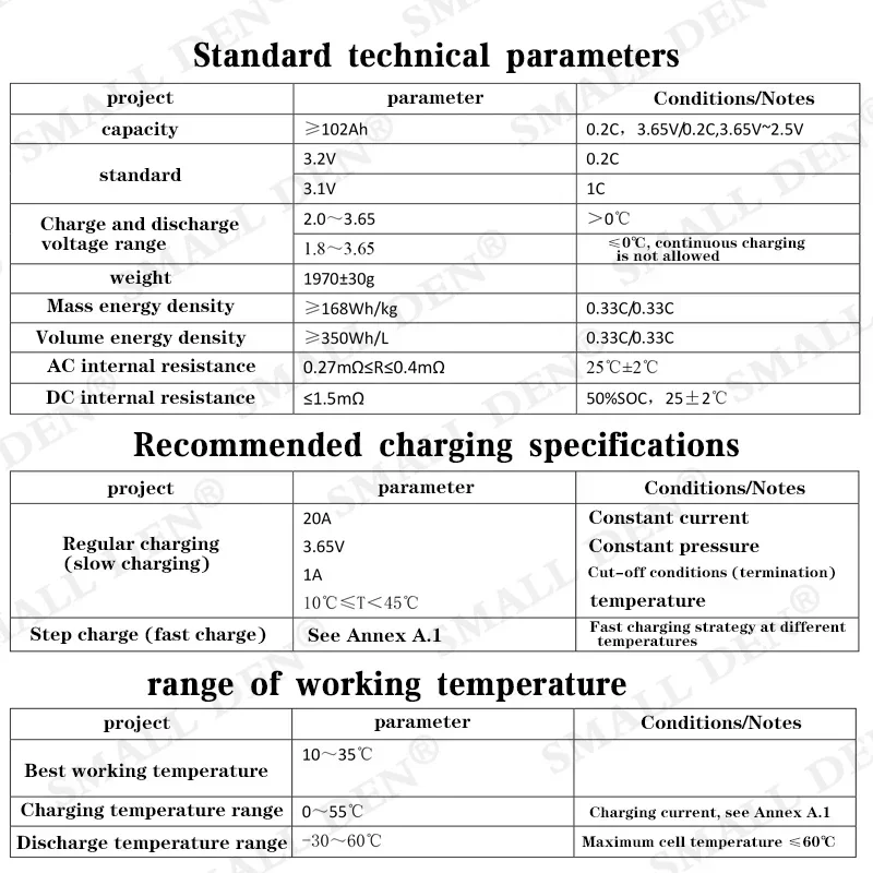 New 3.2V 102Ah LifePO4 rechargeable battery with discharge,12v 4S 24V solar energy storage forklift RV inverter marine battery