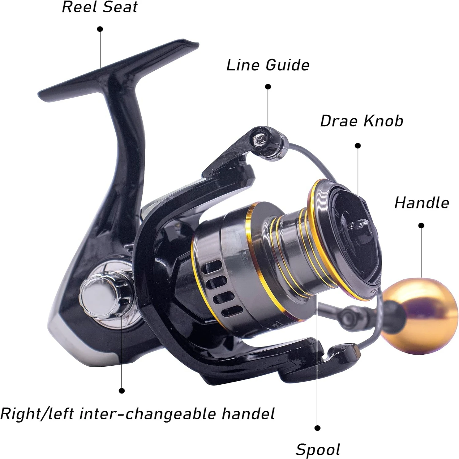 

The High-performance Ideal Black All Metal Superdistance Casting Spinning Fishing Reel - Upgrade Your Fishing Experience. Specif