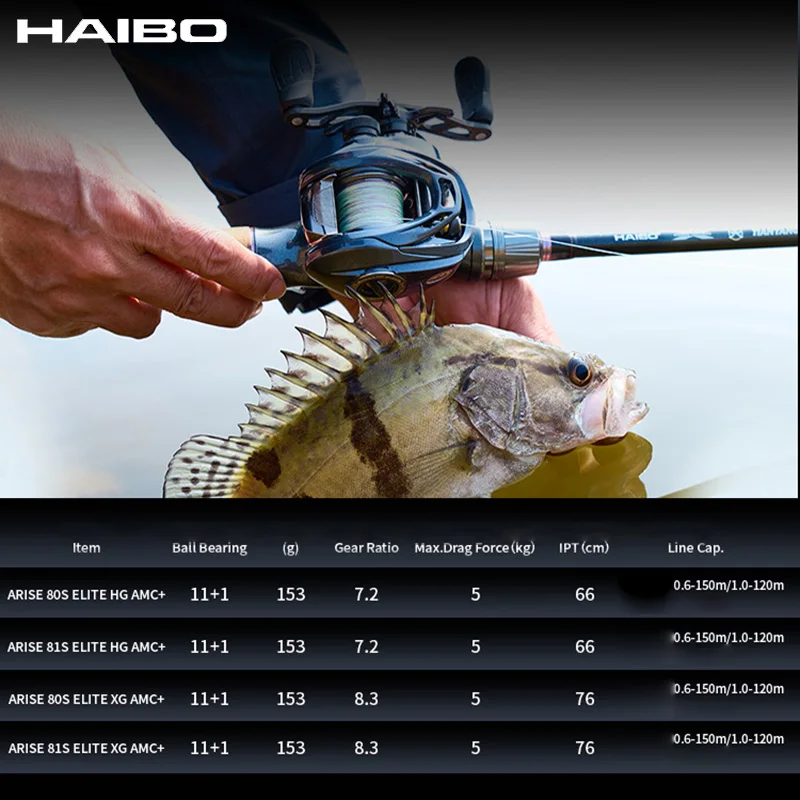 Carrete HAIBO ARISE ELITE ultraligero – Extra profundo para spinning - imagen 2