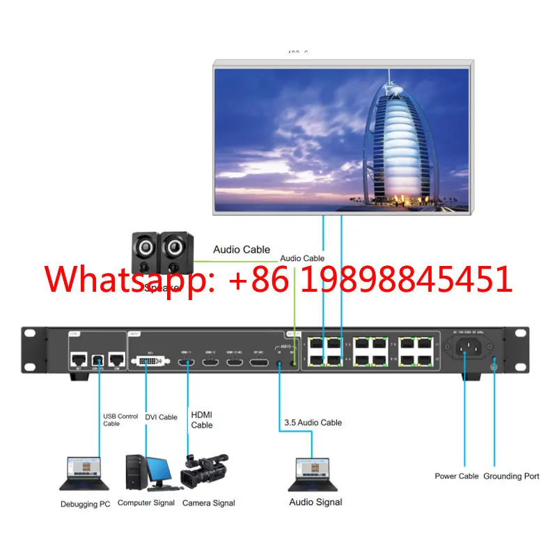 Kystar KLS12c 2‑in‑1 LED Video Processor，HDR10+，12‑Bit，3840Hz，7.8M Pixels，12×Gigabit for Stage & Fine Pitch