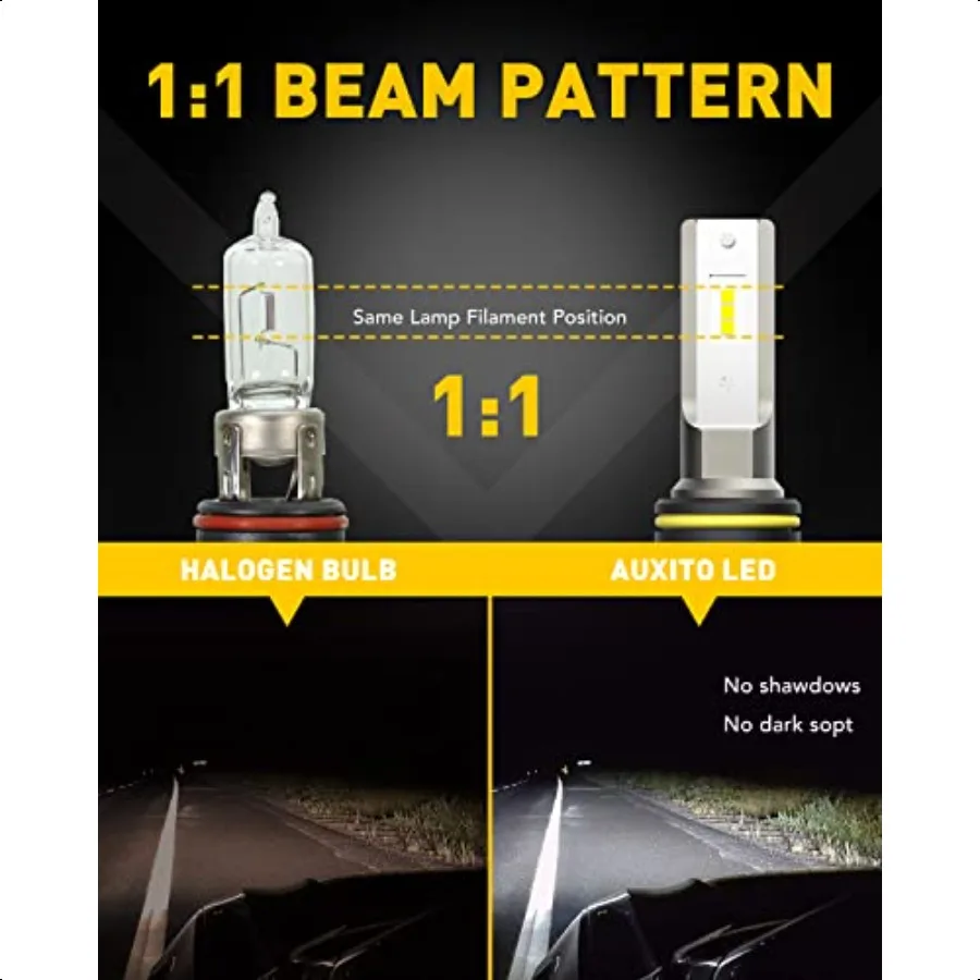 9145 bombillas LED antiniebla 6000LM 6500K luz blanca fría 300% brillo H10 9140 9045 9040 luces antiniebla LED CSP Chips LED reemplazo DRL